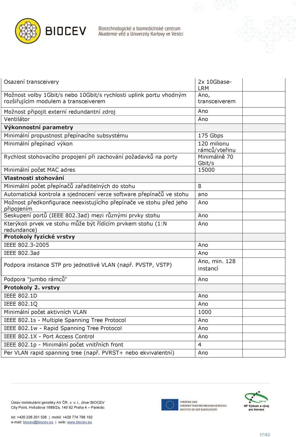 požadavků na porty Minimálně 70 Gbit/s Minimální počet MAC adres 15000 Vlastnosti stohování Minimální počet přepínačů zařaditelných do stohu 8 Automatická kontrola a sjednocení verze software