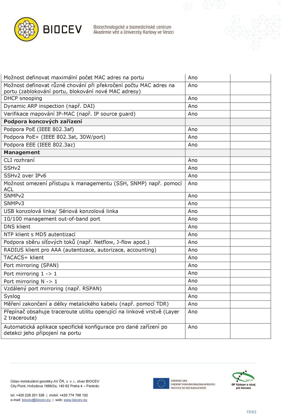 3az) Management CLI rozhraní SSHv2 SSHv2 over IPv6 Možnost omezení přístupu k managementu (SSH, SNMP) např.