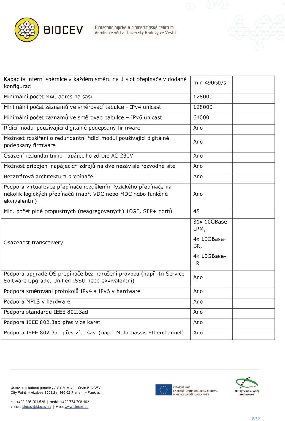 podepsaný firmware Osazení redundantního napájecího zdroje AC 230V Možnost připojení napájecích zdrojů na dvě nezávislé rozvodné sítě Bezztrátová architektura přepínače Podpora virtualizace přepínače