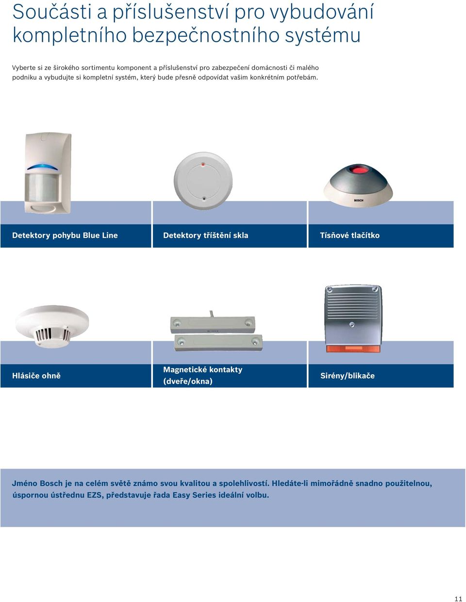 Detektory pohybu Blue Line Detektory tříštění skla Tísňové tlačítko Hlásiče ohně Magnetické kontakty (dveře/okna) Sirény/blikače Jméno Bosch je