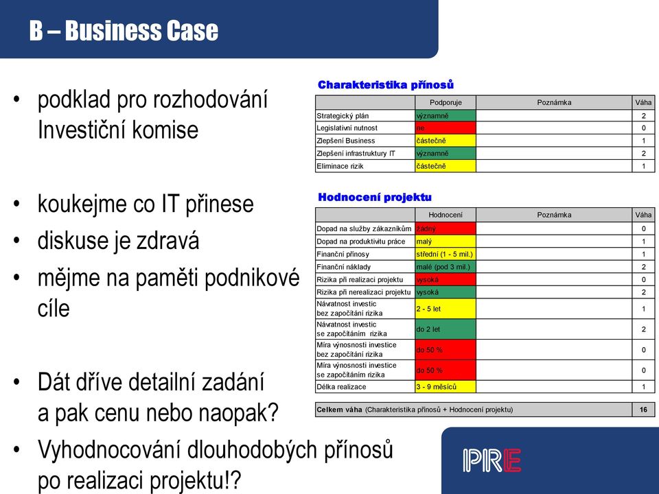 Hodnocení projektu Hodnocení Poznámka Váha Dopad na služby zákazníkům žádný 0 Dopad na produktivitu práce malý 1 Finanční přínosy střední (1-5 mil.) 1 Finanční náklady malé (pod 3 mil.