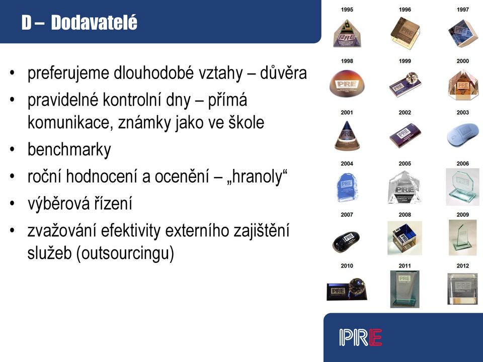 škole benchmarky roční hodnocení a ocenění hranoly výběrová