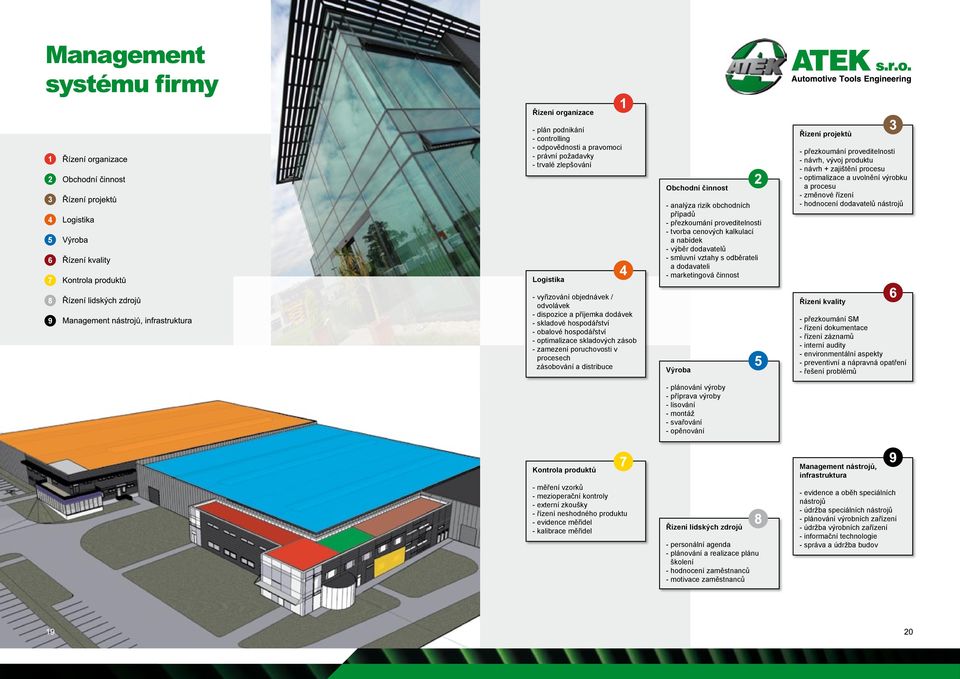 návrh, vývoj produktu - návrh + zajištění procesu - optimalizace a uvolnění výrobku a procesu - změnové řízení - hodnocení dodavatelů nástrojů 8 9 - vyřizování objednávek / odvolávek - dispozice a