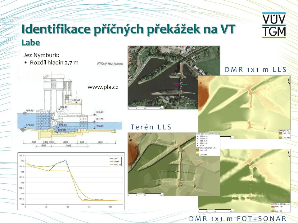 Labe Jez Nymburk: Rozdíl hladin 2,7 m