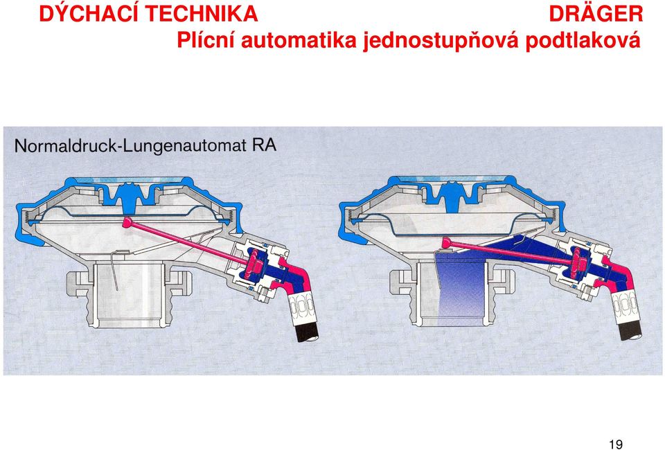 automatika