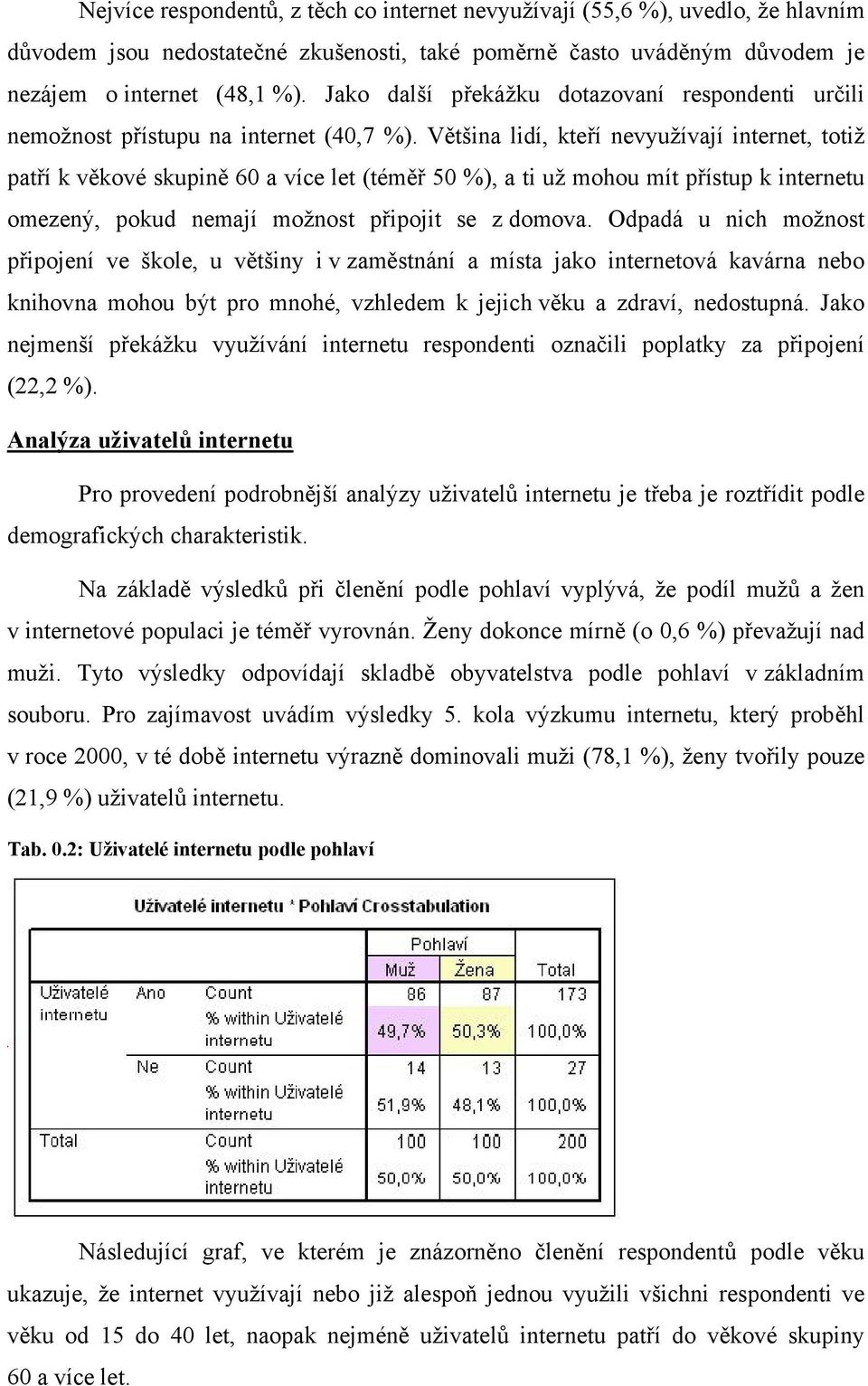 Většina lidí, kteří nevyužívají internet, totiž patří k věkové skupině 60 a více let (téměř 50 %), a ti už mohou mít přístup k internetu omezený, pokud nemají možnost připojit se z domova.