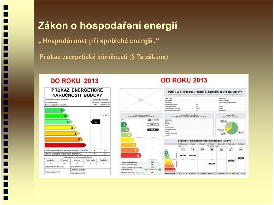 Průkaz energetické