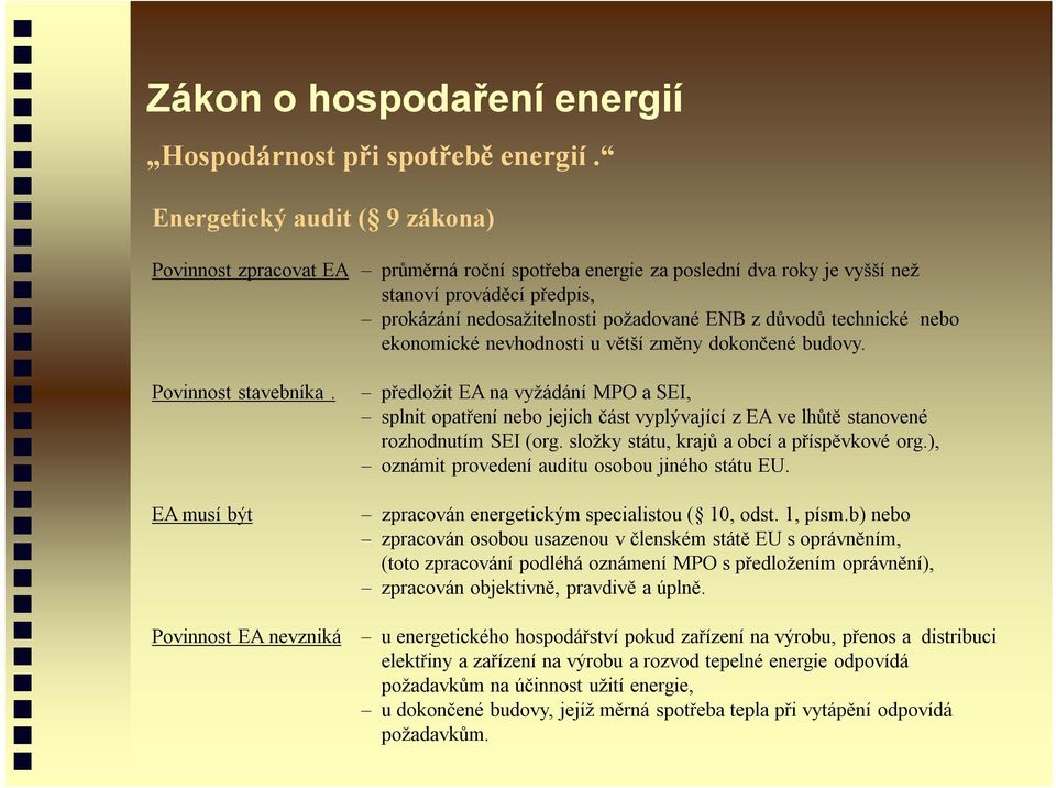 technické nebo ekonomické nevhodnosti u větší změny dokončené budovy. Povinnost stavebníka.