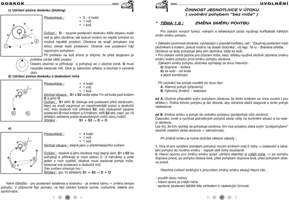 Ostatní útočníci si přihrávají a pohybují se v útočné zóně. D musí neustále sledovat míč. Útok je zakončen střelou a dochází k výměně úloh.