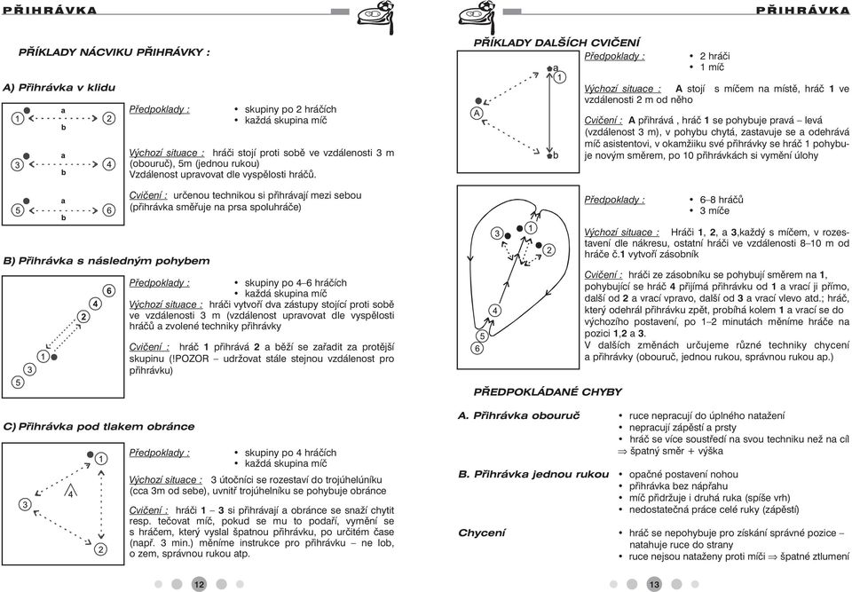 Výchozí situace : A stojí s míčem na místě, hráč 1 ve vzdálenosti 2 m od něho Cvičení : A přihrává, hráč 1 se pohybuje pravá levá (vzdálenost 3 m), v pohybu chytá, zastavuje se a odehrává míč