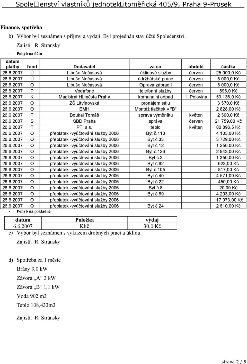 6.2007 K Magistrát Hl.města Prahy komunalni odpad 1. Polovina 53 136,0 Kč 26.6.2007 O ZŠ Litvínovská pronájem sálu 3 570,0 Kč 26.6.2007 O EMH Montáž tlačítek v "B" 2 828,00 Kč 26.6.2007 T Boukal Tomáš správa výměníku květen 2 500,0 Kč 26.