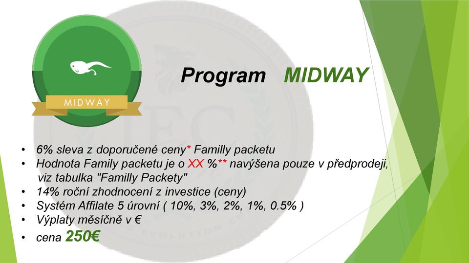 tabulka "Familly Packety" 14% roční zhodnocení z investice (ceny)