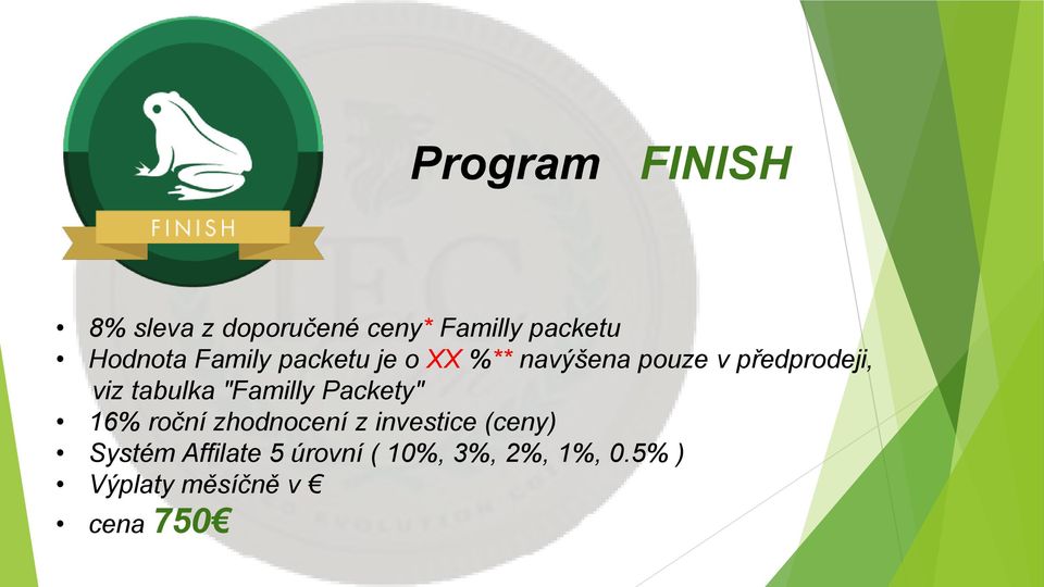 tabulka "Familly Packety" 16% roční zhodnocení z investice (ceny)