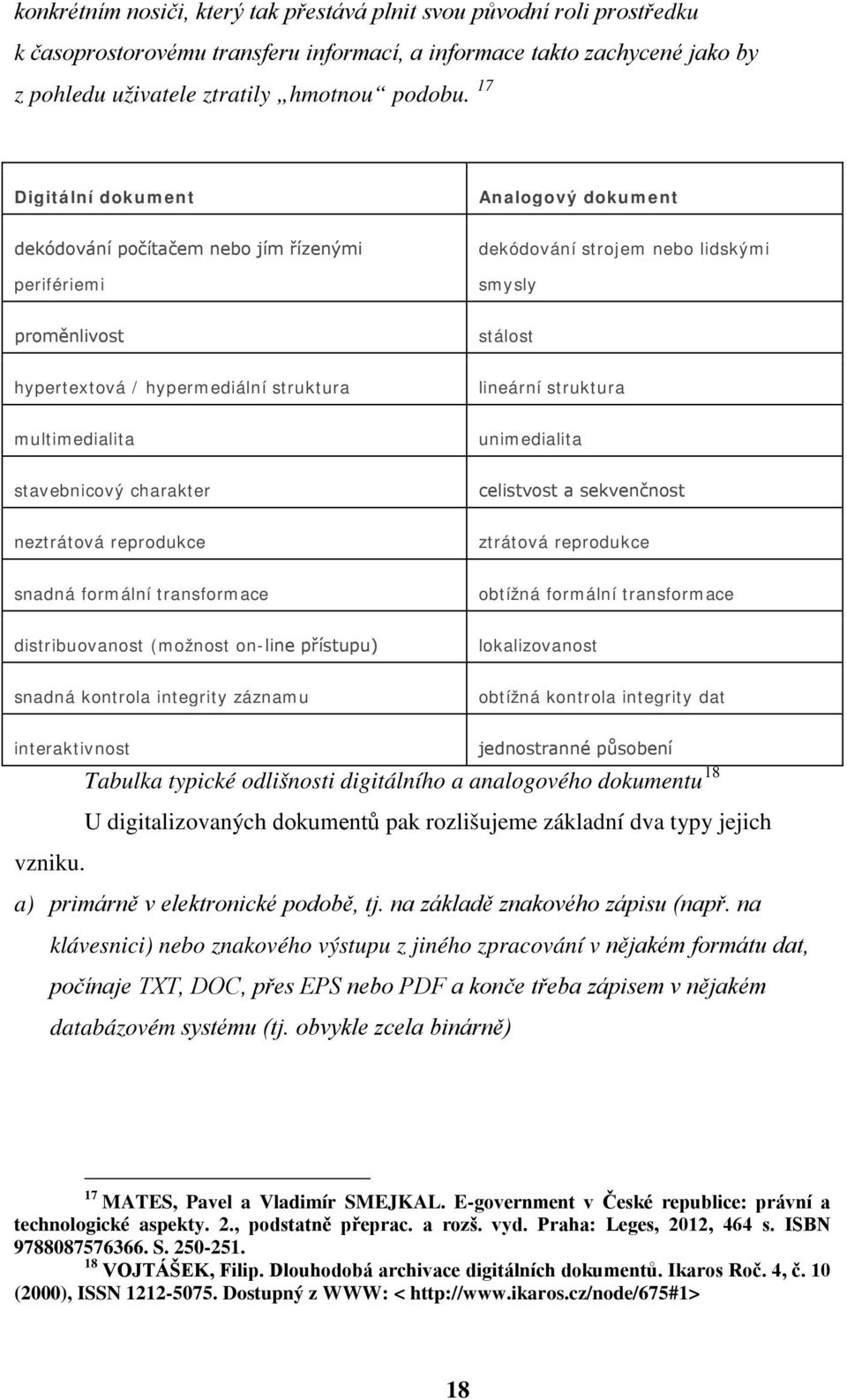 lineární struktura multimedialita unimedialita stavebnicový charakter celistvost a sekvenčnost neztrátová reprodukce ztrátová reprodukce snadná formální transformace obtížná formální transformace