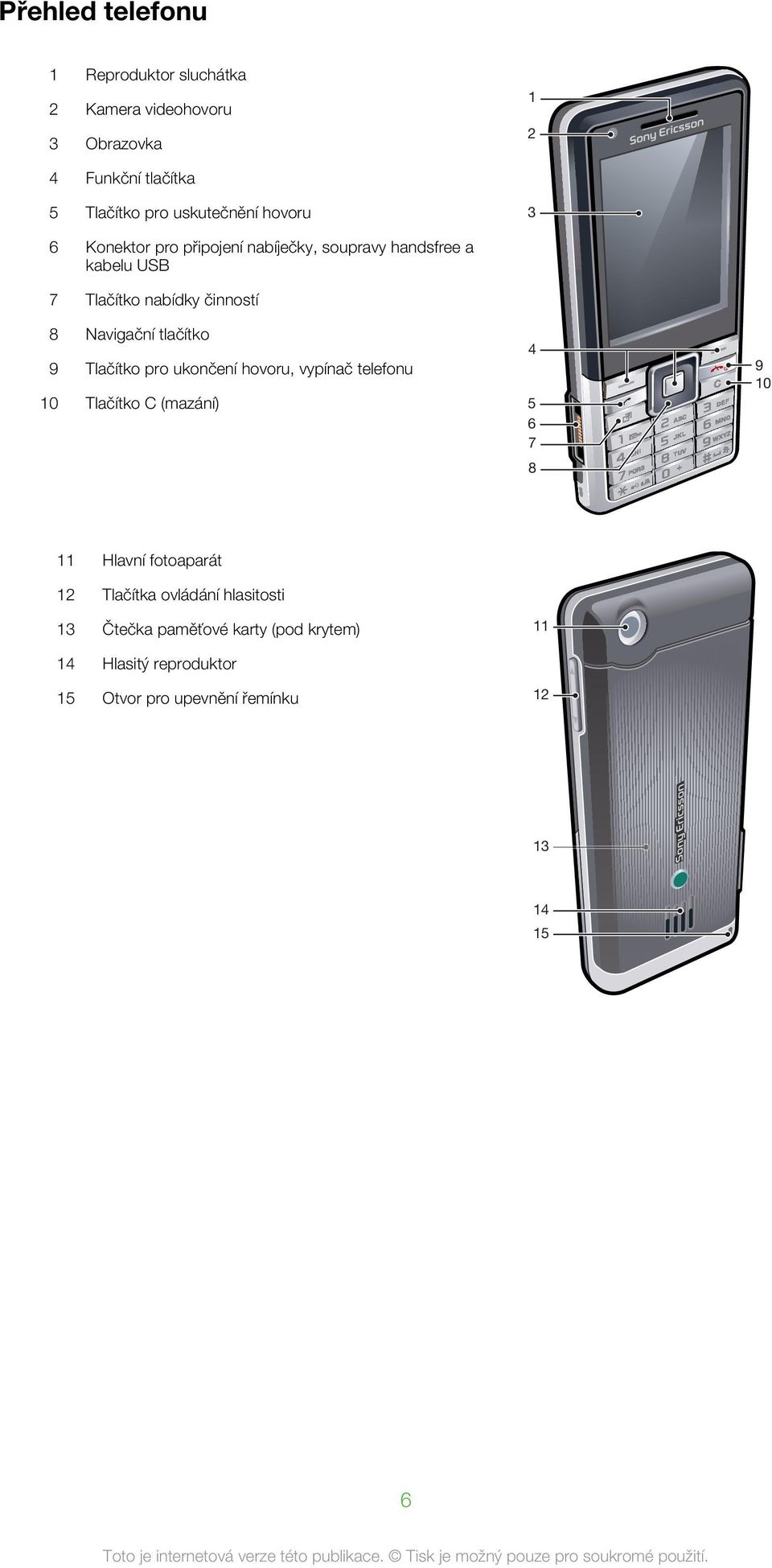 tlačítko 9 Tlačítko pro ukončení hovoru, vypínač telefonu 10 Tlačítko C (mazání) 4 5 6 7 8 9 10 11 Hlavní fotoaparát 12