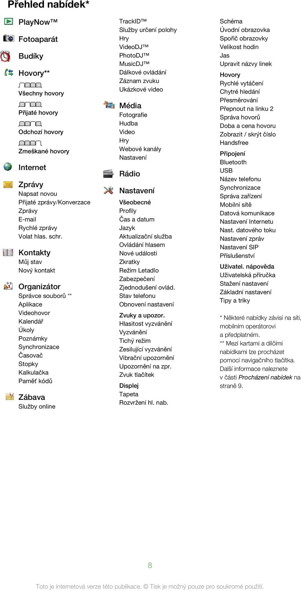 Kontakty Můj stav Nový kontakt Organizátor Správce souborů ** Aplikace Videohovor Kalendář Úkoly Poznámky Synchronizace Časovač Stopky Kalkulačka Paměť kódů Zábava Služby online TrackID Služby určení