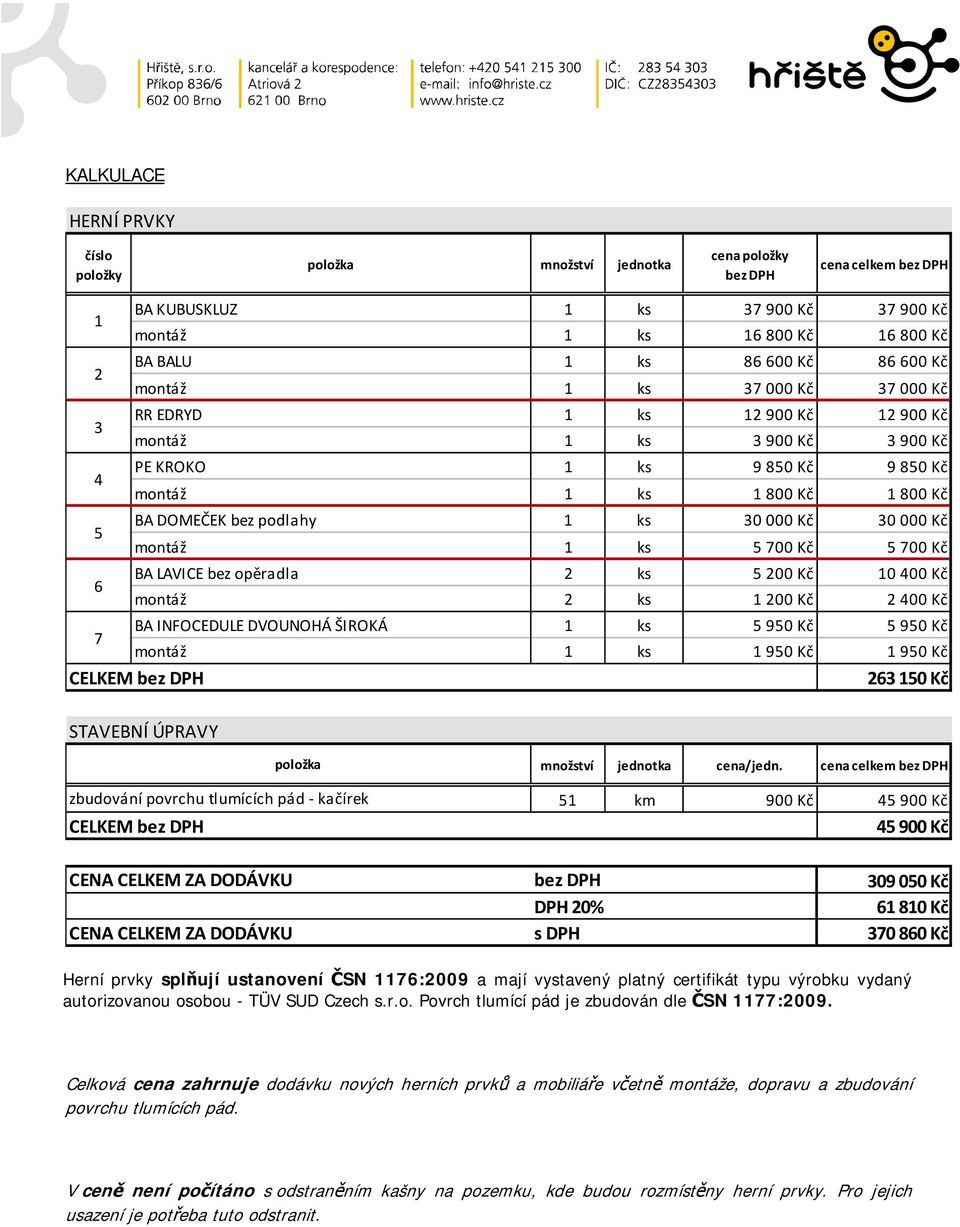 ks 30 000 Kč 30 000 Kč 5 montáž 1 ks 5 700 Kč 5 700 Kč BA LAVICE bez opěradla 2 ks 5 200 Kč 10 400 Kč 6 montáž 2 ks 1 200 Kč 2 400 Kč BA INFOCEDULE DVOUNOHÁ ŠIROKÁ 1 ks 5 950 Kč 5 950 Kč 7 montáž 1