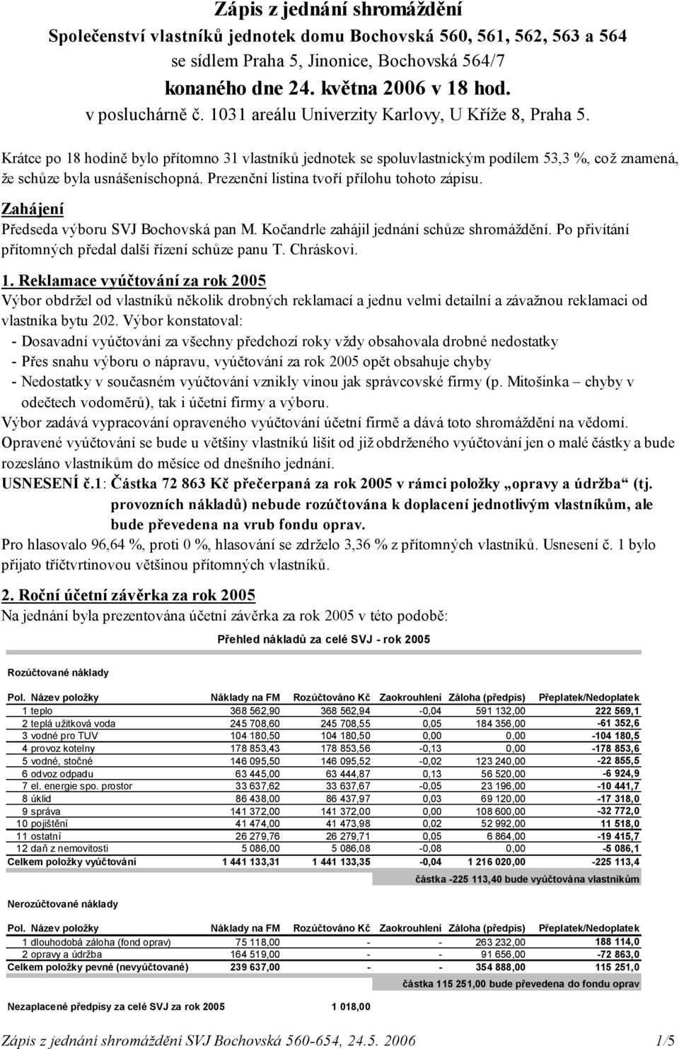 Prezenční listina tvoří přílohu tohoto zápisu. Zahájení Předseda výboru SVJ Bochovská pan M. Kočandrle zahájil jednání schůze shromáždění. Po přivítání přítomných předal další řízení schůze panu T.