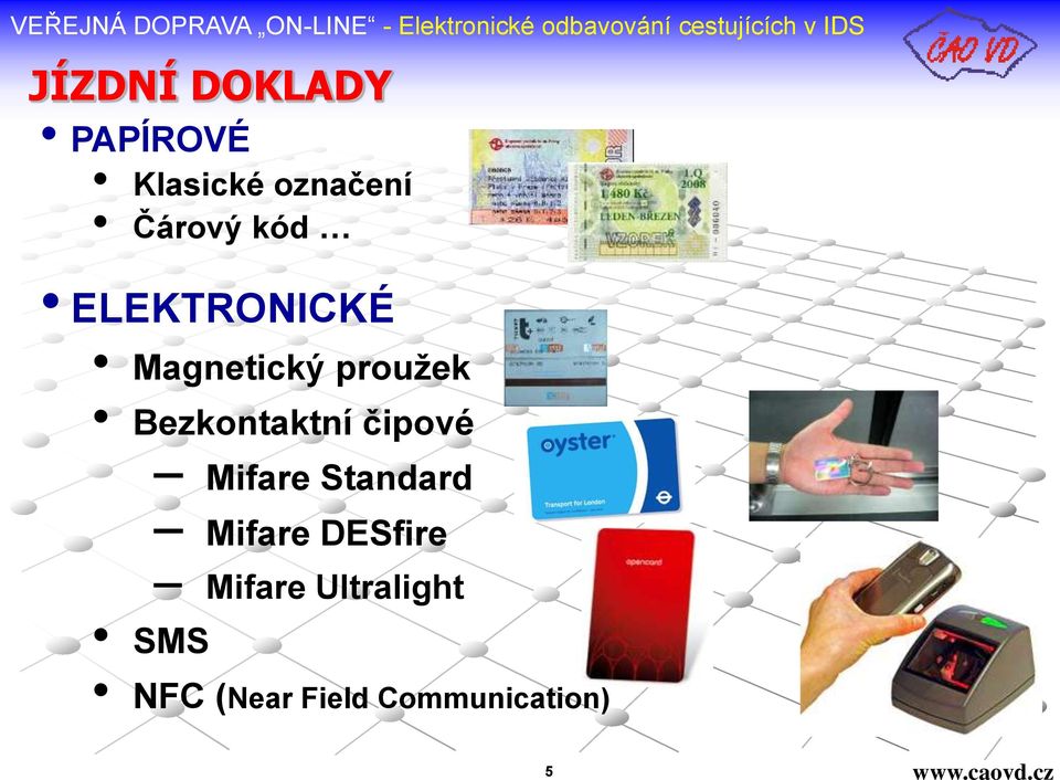 Bezkontaktní čipové Mifare Standard Mifare