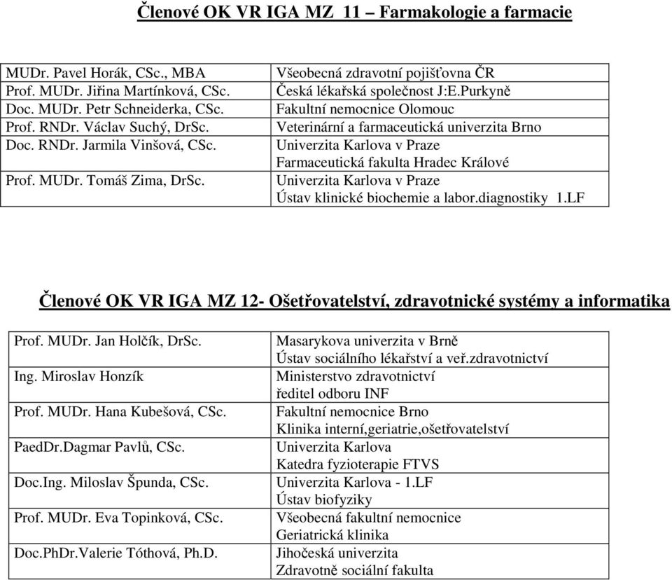 Purkyně Veterinární a farmaceutická univerzita Brno Farmaceutická fakulta Hradec Králové Ústav klinické biochemie a labor.diagnostiky 1.