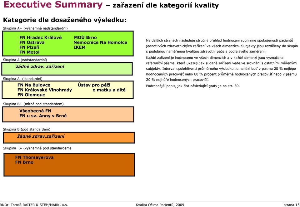 zařízení Skupina A- (standardní) FN Na Bulovce Ústav pro péči FN Královské Vinohrady o matku a dítě FN Olomouc Na dalších stranách následuje stručný přehled hodnocení souhrnné spokojenosti pacientů