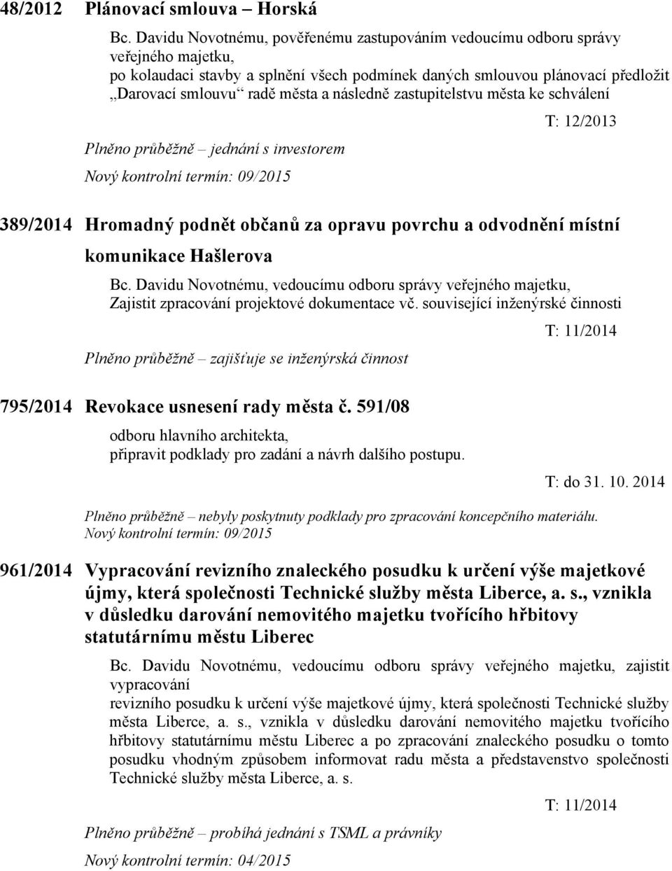 následně zastupitelstvu města ke schválení T: 12/2013 Plněno průběžně jednání s investorem Nový kontrolní termín: 09/2015 389/2014 Hromadný podnět občanů za opravu povrchu a odvodnění místní