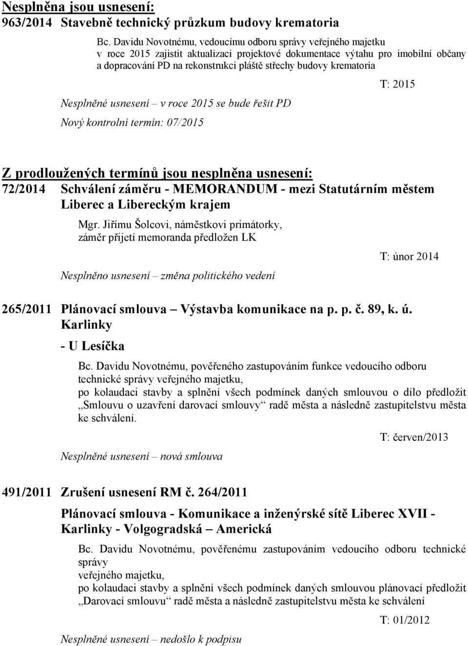 krematoria Nesplněné usnesení v roce 2015 se bude řešit PD Nový kontrolní termín: 07/2015 T: 2015 Z prodloužených termínů jsou nesplněna usnesení: 72/2014 Schválení záměru - MEMORANDUM - mezi