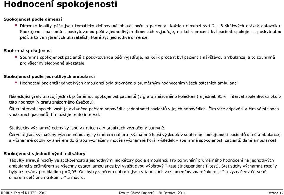 pacientů s poskytovanou péčí vyjadřuje, na kolik procent byl pacient s návštěvou ambulance, a to souhrnně pro všechny sledované ukazatele.