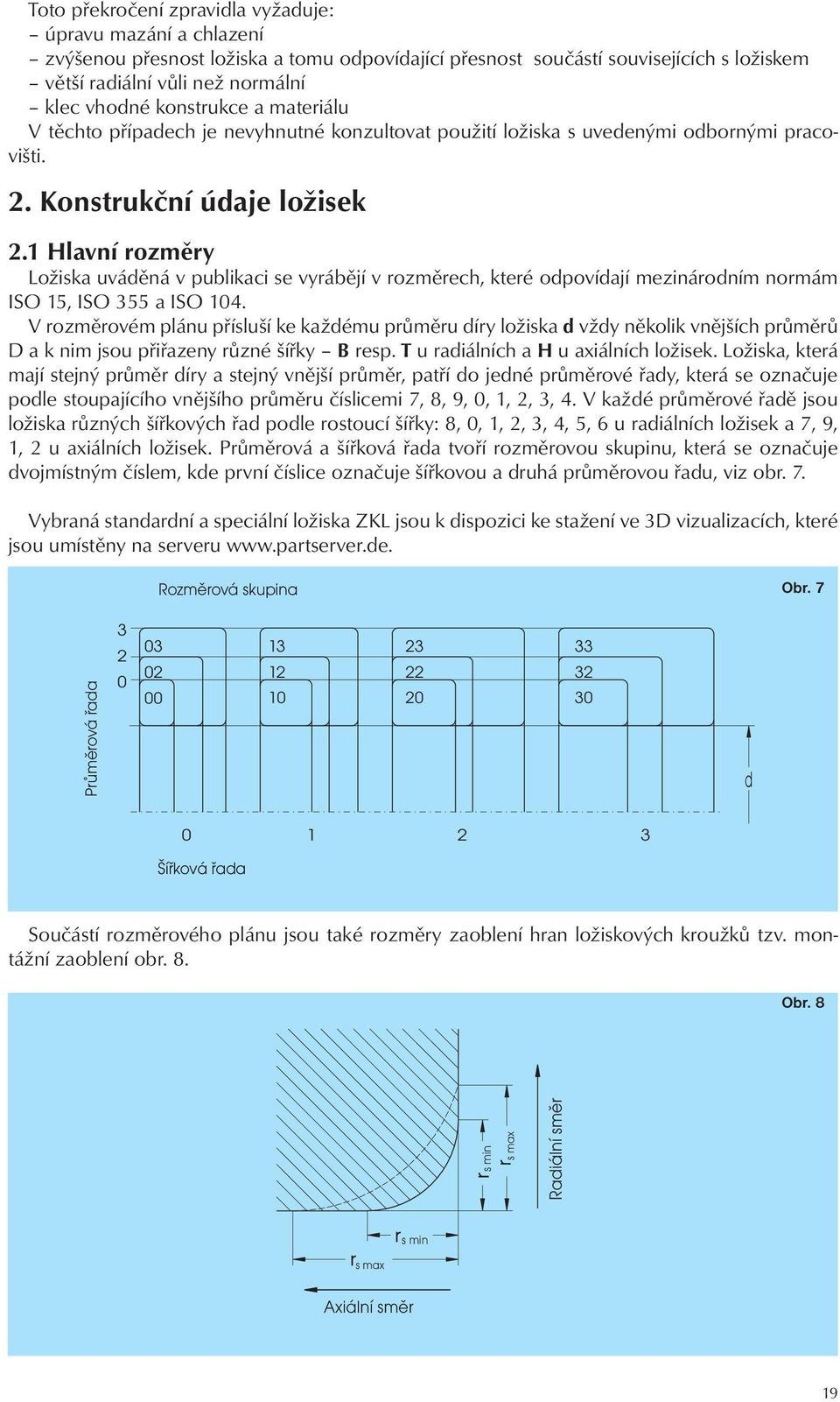 1 Hlavní ozměy Ložiska uváěná v publikaci se vyábějí v ozměech, kteé opovíají mezináoním nomám ISO 15, ISO 355 a ISO 104.