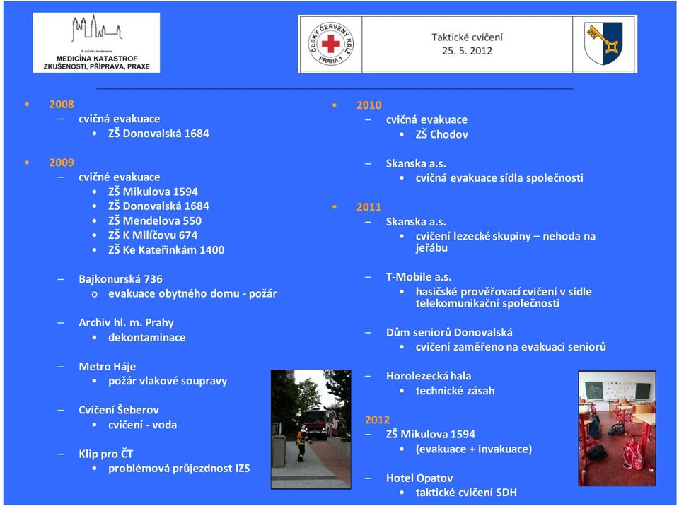 Prahy dekontaminace Metro Háje požár vlakové soupravy Cvičení Šeberov cvičení -voda Klip pro ČT problémová průjezdnost IZS 2010 cvičná evakuace ZŠ Chodov Skanska a.s. cvičná evakuace sídla společnosti 2011 Skanska a.