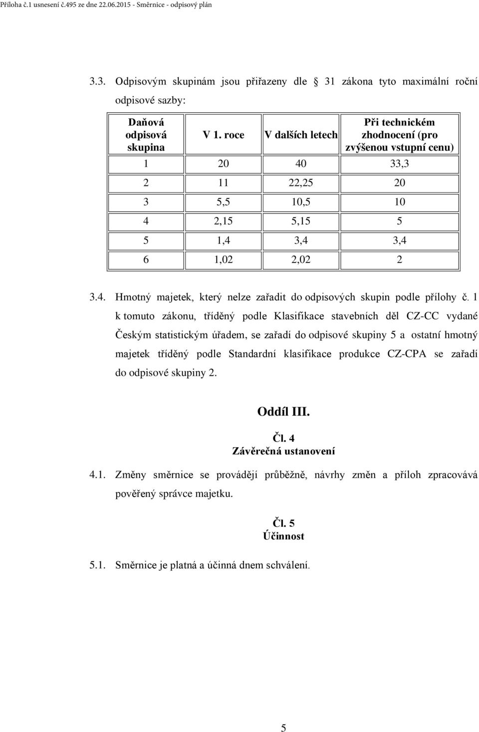 1 k tomuto zákonu, tříděný podle Klasifikace stavebních děl CZ-CC vydané Českým statistickým úřadem, se zařadí do odpisové skupiny 5 a ostatní hmotný majetek tříděný podle Standardní klasifikace