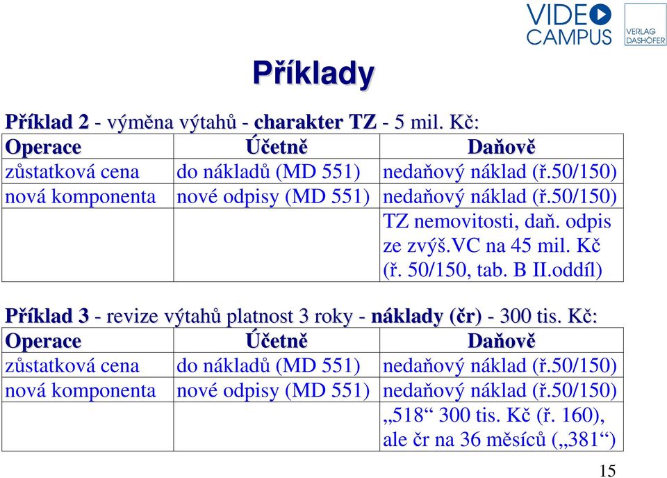 B II.oddíl) Příklad 3 - revize výtahů platnost 3 roky - náklady (čr) - 300 tis.