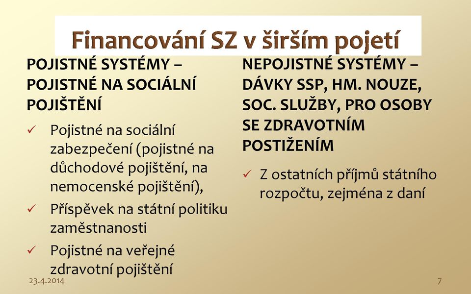 Pojistné na veřejné zdravotní pojištění NEPOJISTNÉ SYSTÉMY DÁVKY SSP, HM. NOUZE, SOC.