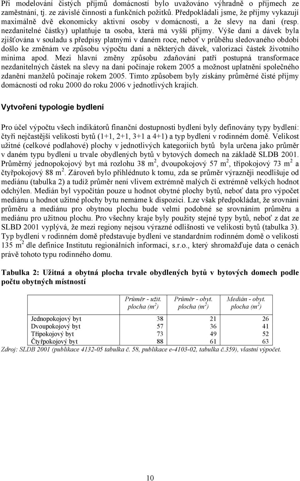 Výše daní a dávek byla zjišťována v souladu s předpisy platnými v daném roce, neboť v průběhu sledovaného období došlo ke změnám ve způsobu výpočtu daní a některých dávek, valorizaci částek životního