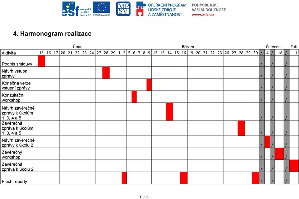workshop Návrh závěrečné zprávy k úkolům 1, 3, 4 a 5 Závěrečná zpráva k úkolům 1, 3, 4 a 5 Návrh závěrečné zprávy k úkolu