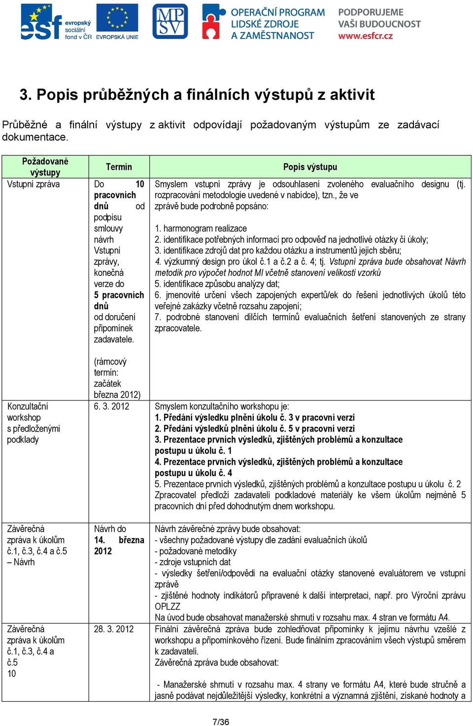 Popis výstupu Smyslem vstupní zprávy je odsouhlasení zvoleného evaluačního designu (tj. rozpracování metodologie uvedené v nabídce), tzn., že ve zprávě bude podrobně popsáno: 1.