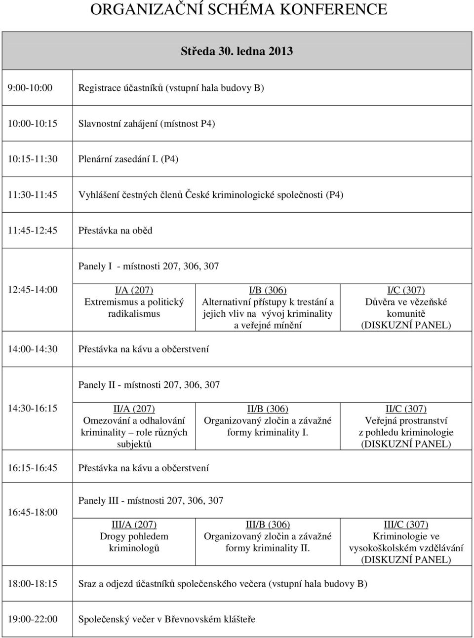 radikalismus I/B (306) Alternativní přístupy k trestání a jejich vliv na vývoj kriminality a veřejné mínění I/C (307) Důvěra ve vězeňské komunitě (DISKUZNÍ PANEL) 14:00-14:30 Přestávka na kávu a