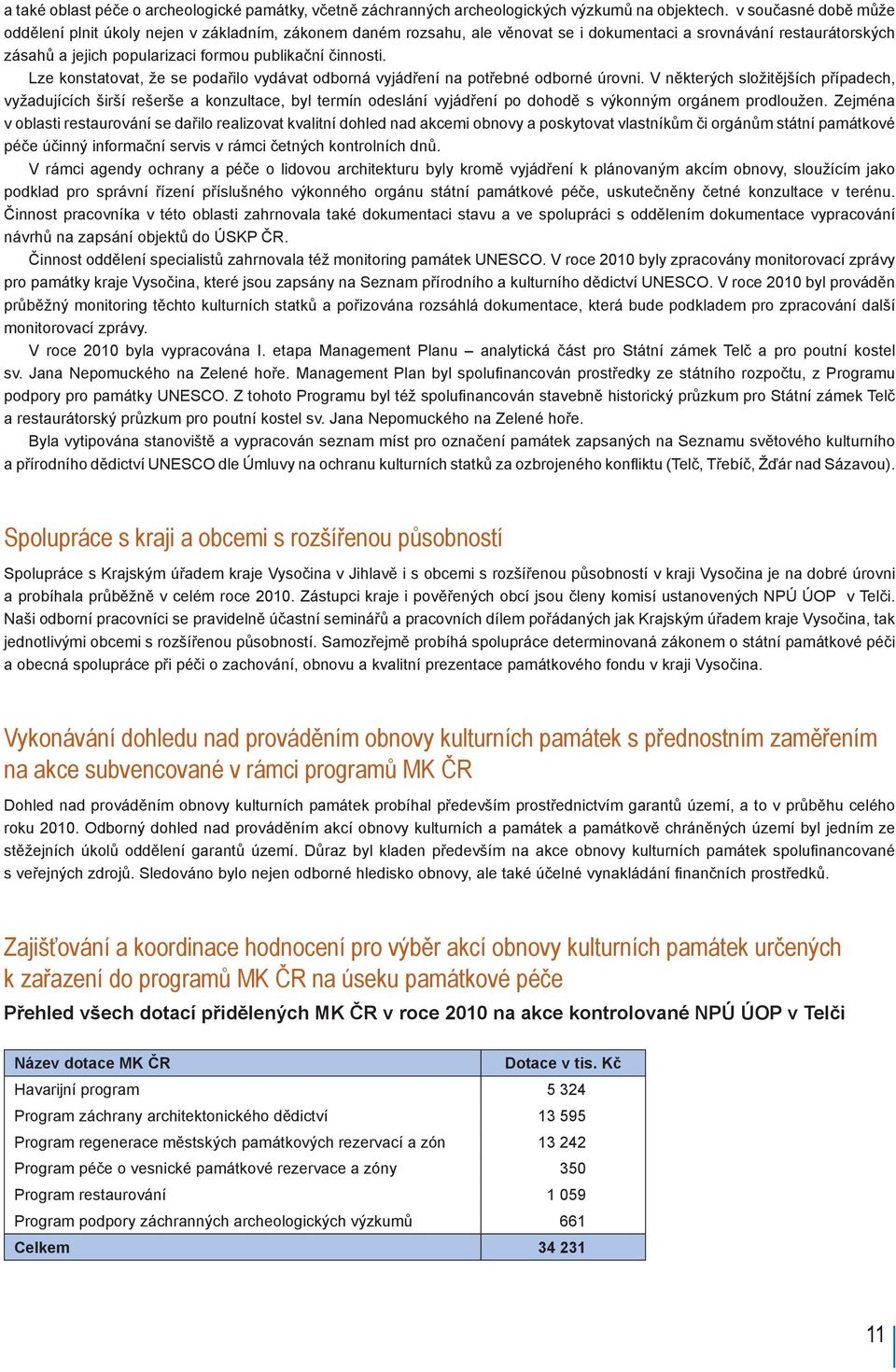 Lze konstatovat, že se podařilo vydávat odborná vyjádření na potřebné odborné úrovni.
