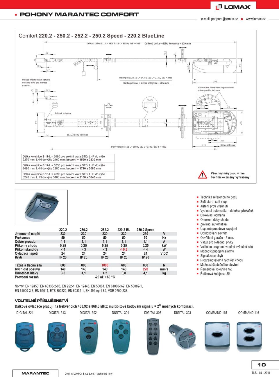 Ovládací napìtí 24 24 24 24 24 V DC Krytí IP 20 IP 20 IP 20 IP 20 IP 20 Tažná a tlaèná síla 600 800 1000 600 800 N Rychlost posuvu 140 140 140 140 220 mm/s Hmotnost hlavy 3,8 4,1 4,2 3,8 4,1 kg