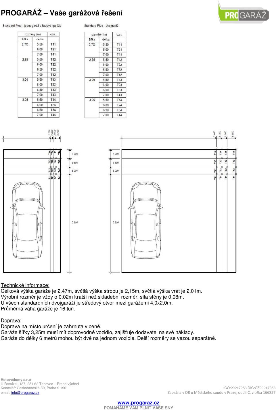 U všech standardních dvojgaráží je středový otvor mezi garážemi 4,0x2,0m. Průměrná váha garáže je 16 tun.