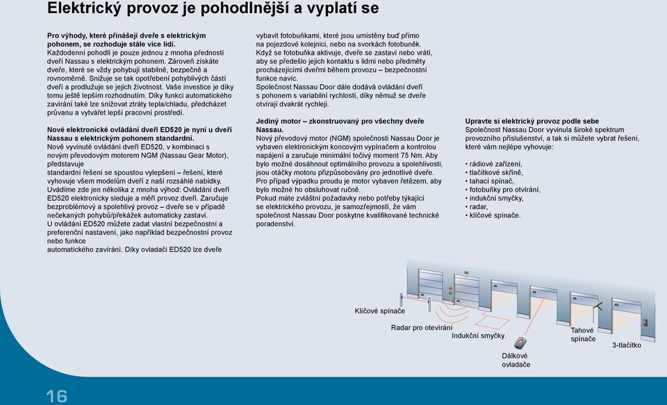 Snižuje se tak opotřebení pohyblivých částí dveří a prodlužuje se jejich životnost. Vaše investice je díky tomu ještě lepším rozhodnutím.
