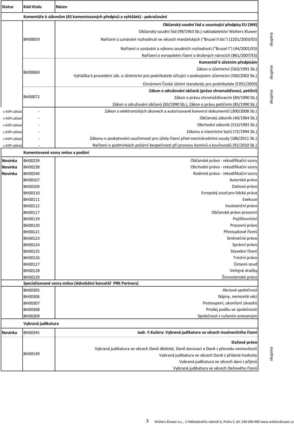 (44/2001/ES) Nařízení o evropském řízení o drobných nárocích (861/2007/ES) Komentář k účetním předpisům BH00069 Zákon o účetnictví (563/1991 Sb.) Vyhláška k provedení zák.