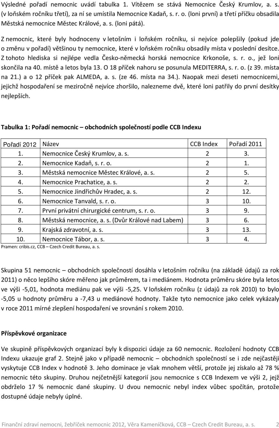 Z nemocnic, které byly hodnoceny v letošním i loňském ročníku, si nejvíce polepšily (pokud jde o změnu v pořadí) většinou ty nemocnice, které v loňském ročníku obsadily místa v poslední desítce.