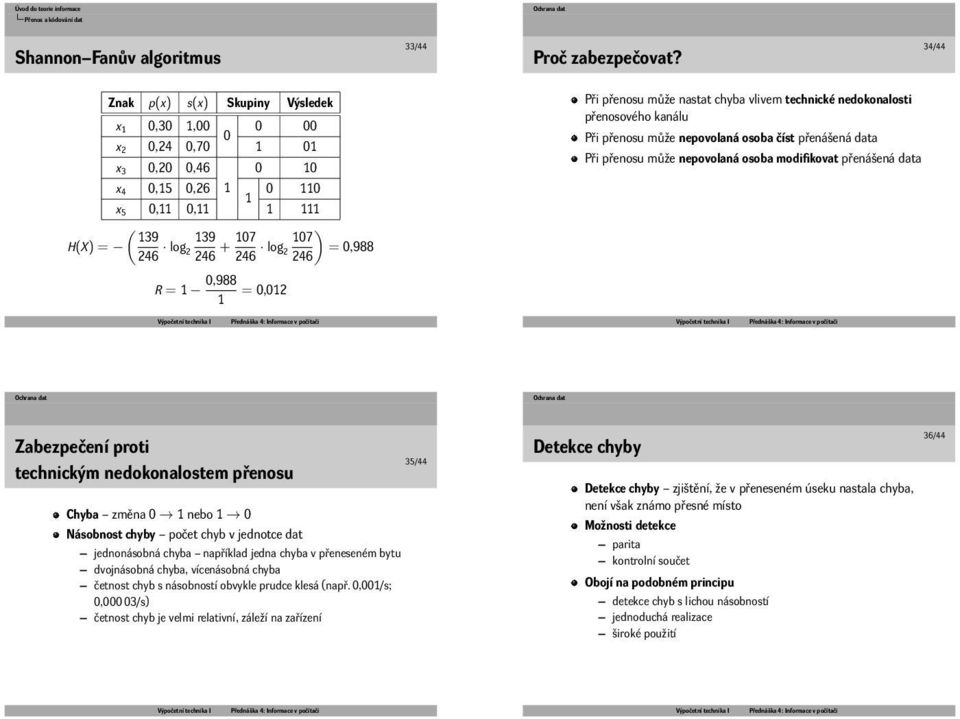 246 R = 1 0,988 = 0,012 1 Při přenosu může nastat chyba vlivem technické nedokonalosti přenosového kanálu Při přenosu může nepovolaná osoba číst přenášená data Při přenosu může nepovolaná osoba