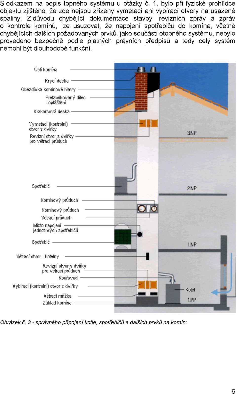 Z důvodu chybějící dokumentace stavby, revizních zpráv a zpráv o kontrole komínů, lze usuzovat, že napojení spotřebičů do komína, včetně