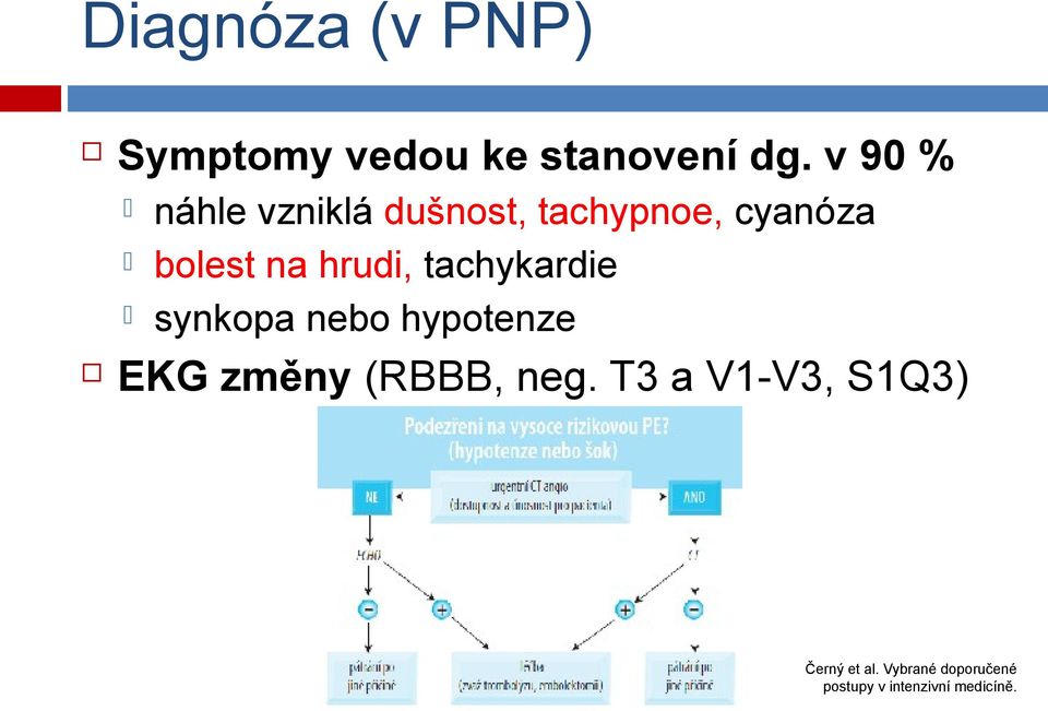 hrudi, tachykardie synkopa nebo hypotenze EKG změny (RBBB, neg.