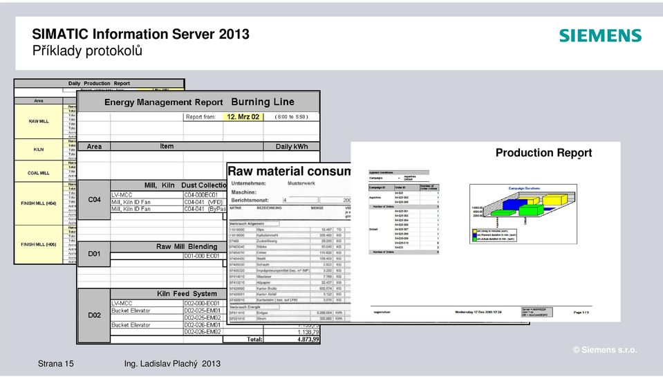 Production Report Strana