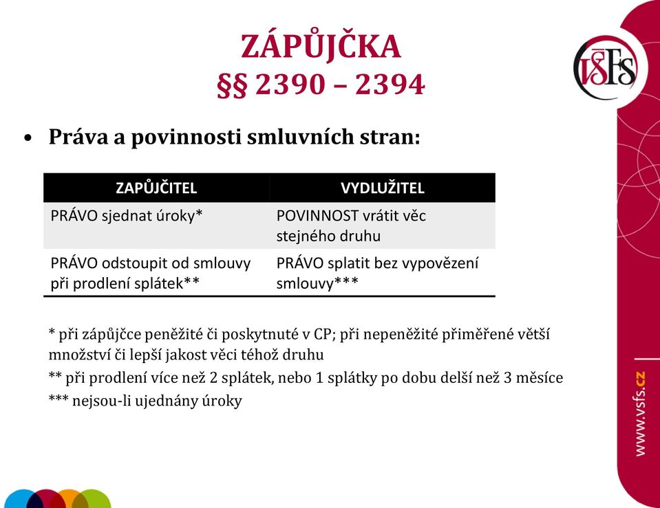 smlouvy*** * při zápůjčce peněžité či poskytnuté v CP; při nepeněžité přiměřené větší množství či lepší jakost