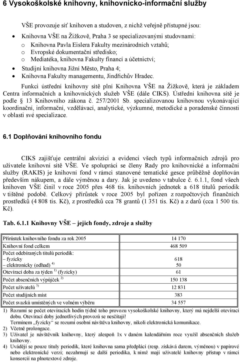 managementu, Jindřichův Hradec. Funkci ústřední knihovny sítě plní Knihovna VŠE na Žižkově, která je základem Centra informačních a knihovnických služeb VŠE (dále CIKS).