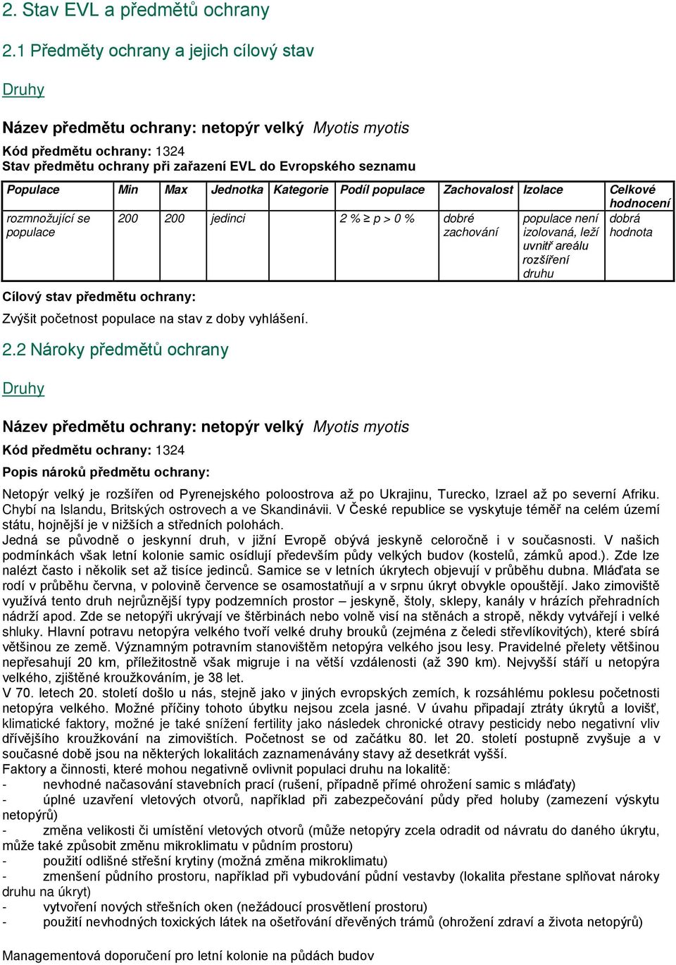 Max Jednotka Kategorie Podíl populace Zachovalost Izolace Celkové hodnocení rozmnožující se 200 200 jedinci 2 % p > 0 % dobré populace není dobrá populace zachování izolovaná, leží hodnota uvnitř